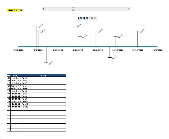 Timeline Template Excel Mac Download
